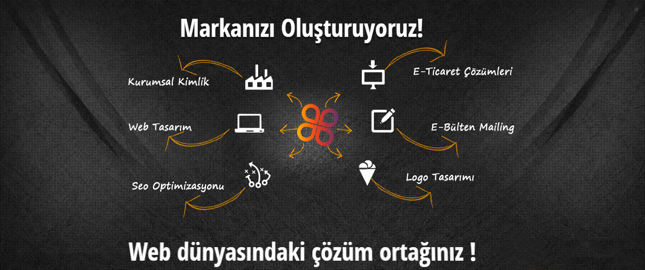 Arnavutköy Web Tasarım